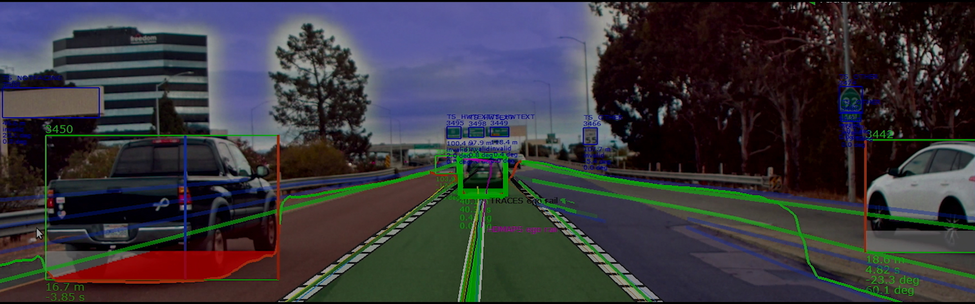 Calculations of how far away a truck is from an automated vehicle. Shows how the automated vehicle sees the other car.